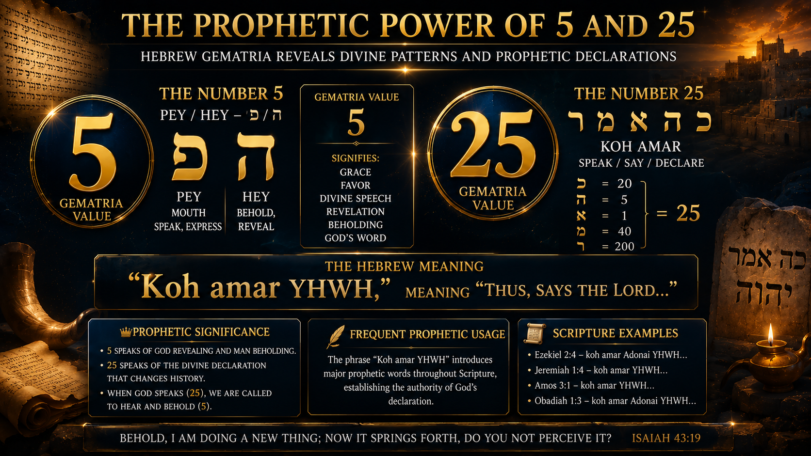 Gematria value of 5 & 25