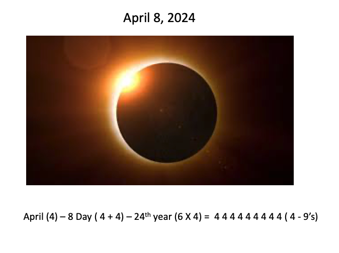 April 8th Solar Eclipse - God's Greatest Prophetic Message To The Church