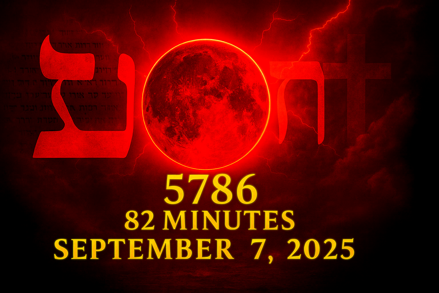 ATONISHING NEW REVELATIONS IN BLOOD MOON POINT TO JESUS! | RAPTURE | 2ND COMING!