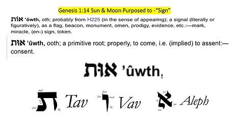 THE JONAH ECLIPSE  - 40 DAYS - GODS URGENT WARNING TO AMERICA!