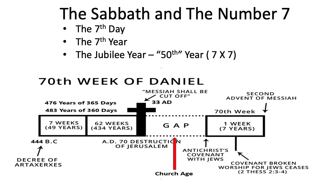 THE JONAH ECLIPSE  - 40 DAYS - GODS URGENT WARNING TO AMERICA!
